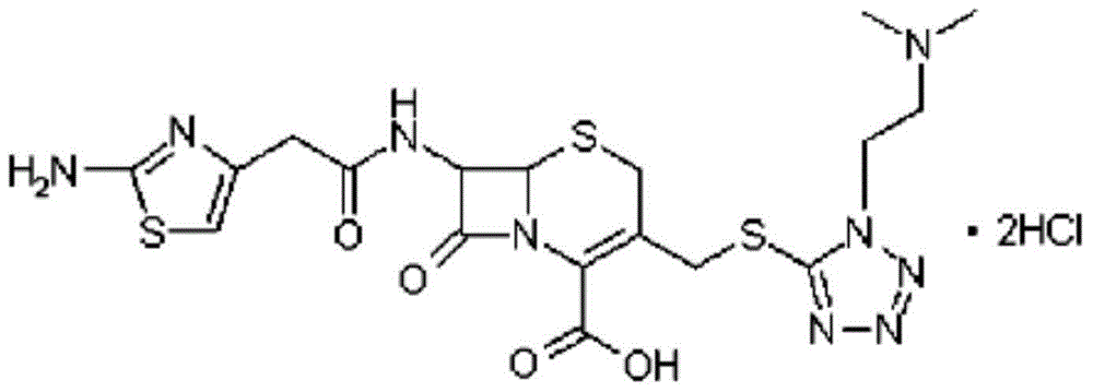 Cefotiam hydrochloride compound, method for preparing same and pharmaceutical composition with cefotiam hydrochloride compound