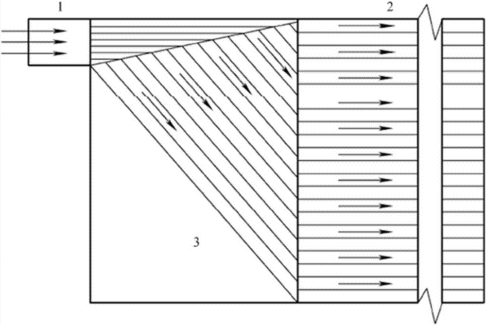 Novel flow-channel plate-fin type heat exchanger