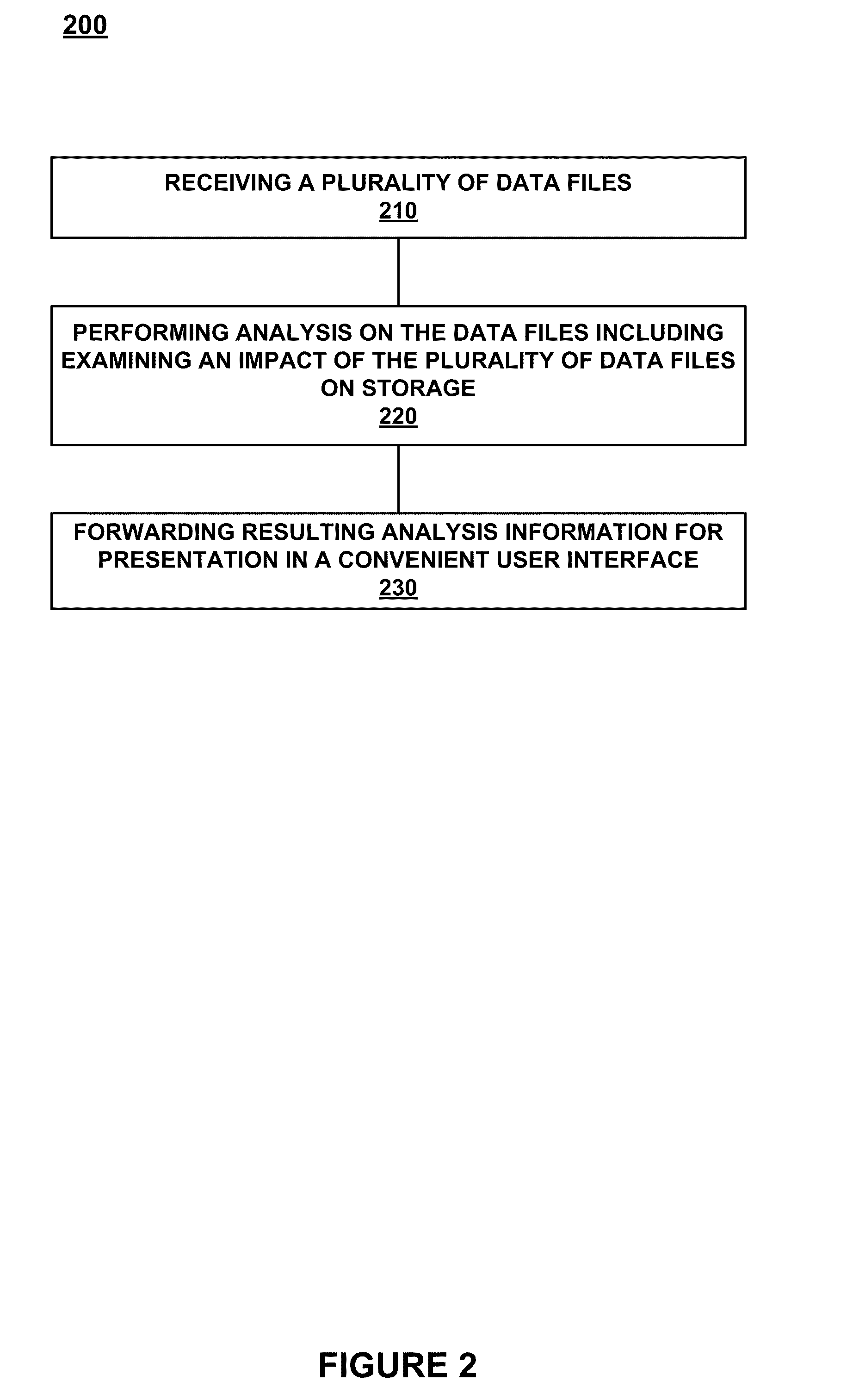 Storage systems and methods