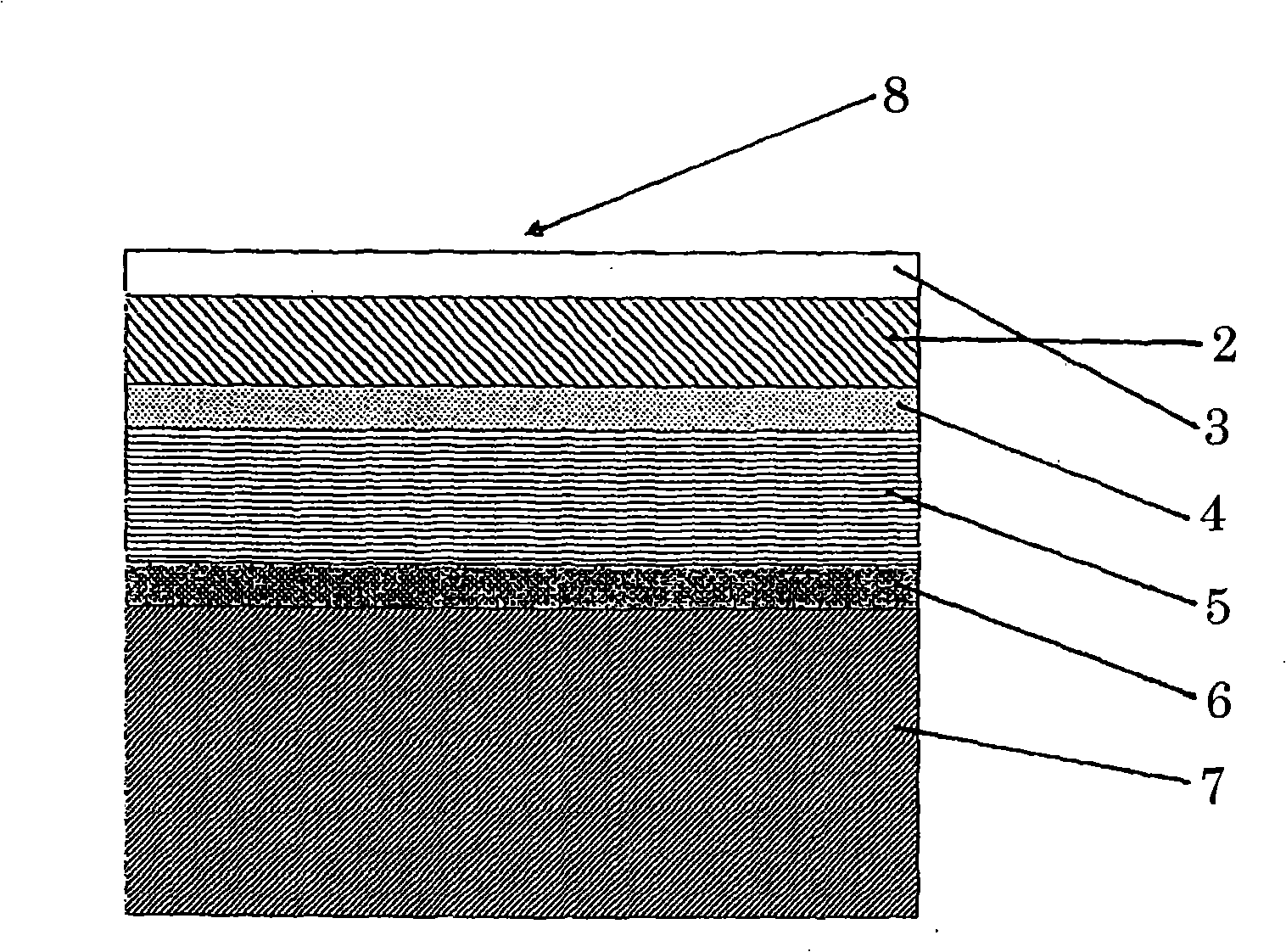 Gas-barrier material, process for producing the same, and gas-barrier packaging material