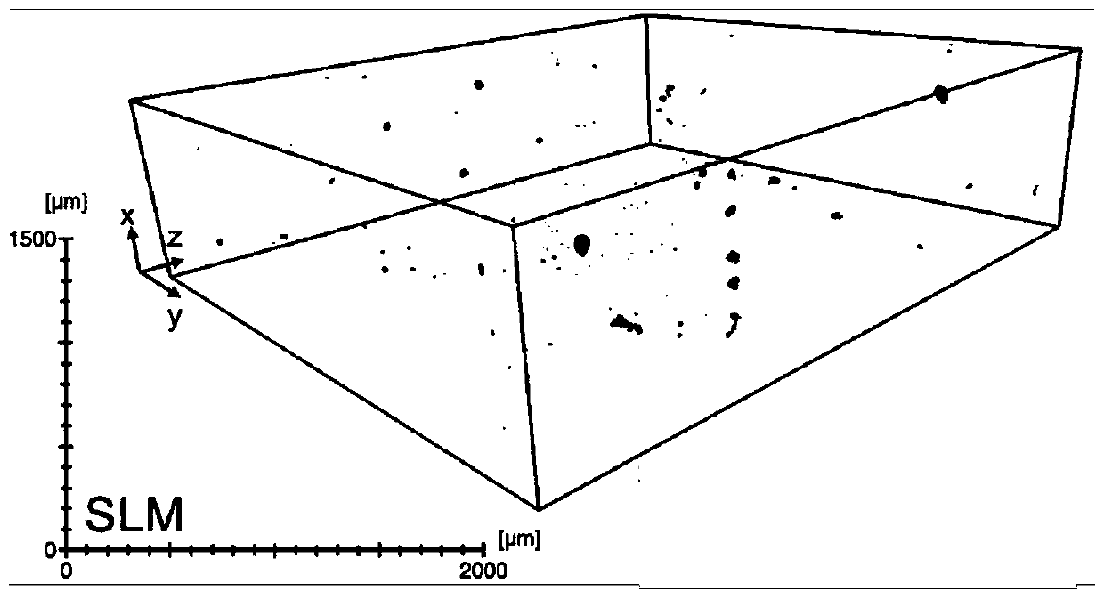 Friction stir treatment method capable of improving ductility of selective laser melting Ti6Al4V block