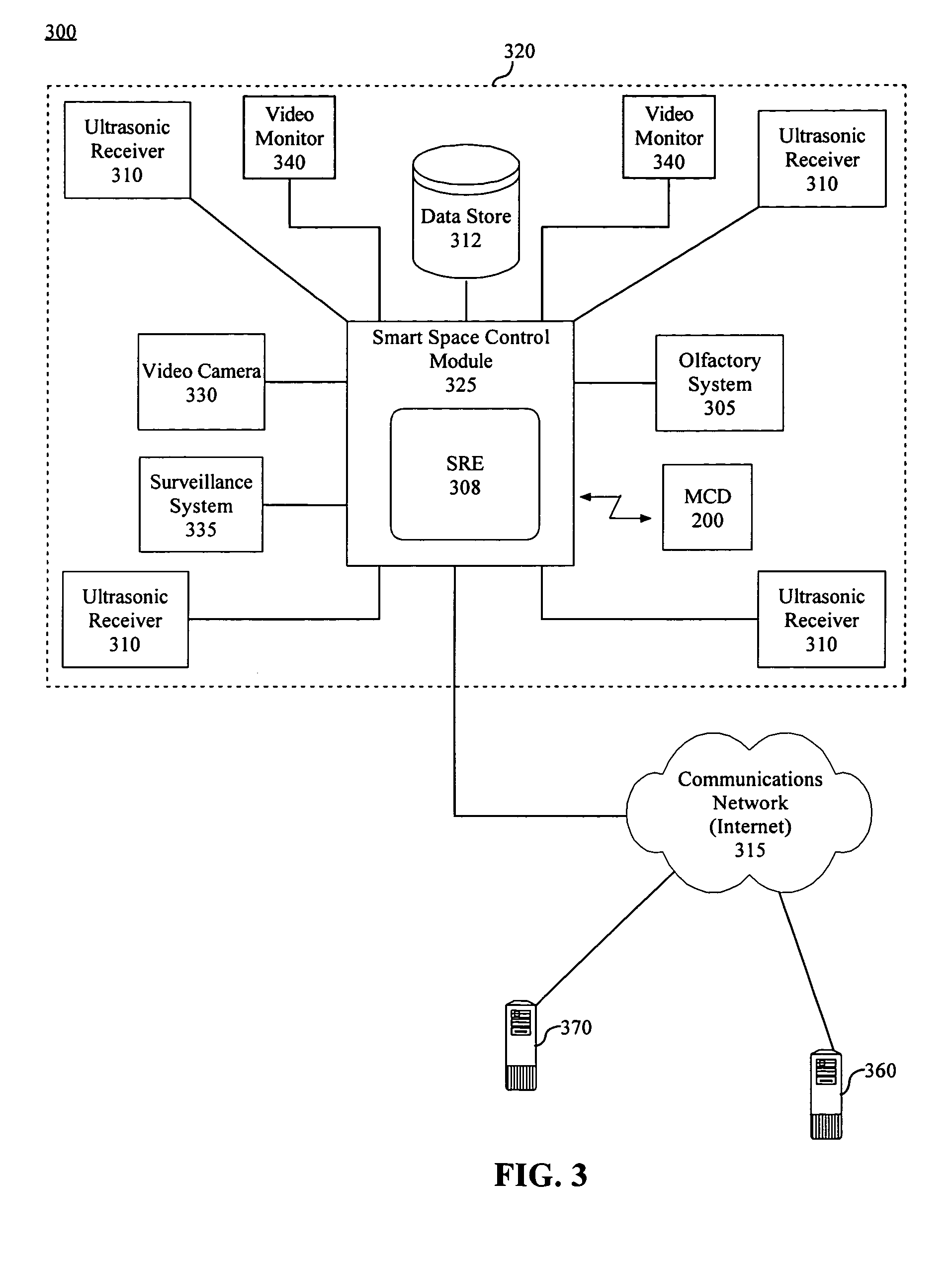 Daily task and memory assistance using a mobile device