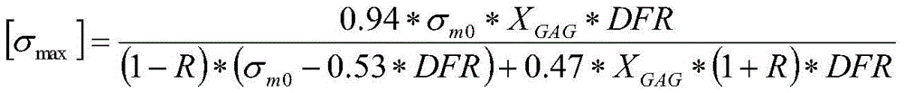 A Fatigue Life Design Method for Aircraft Bolts