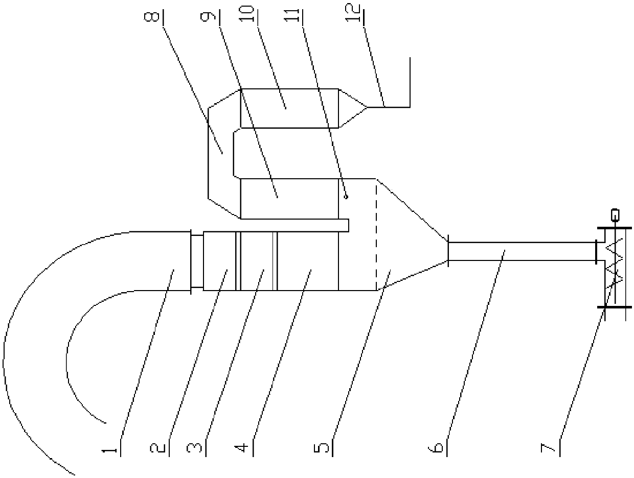 Converter dry dedusting and waste heat recycling device and method