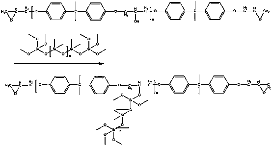 A modified epoxy resin anti-seepage plugging grouting method for concrete in alpine regions