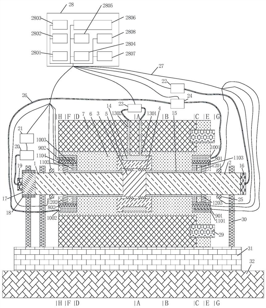 Triaxial experimental device for accurately simulating dynamic impact compression of rock-soil body