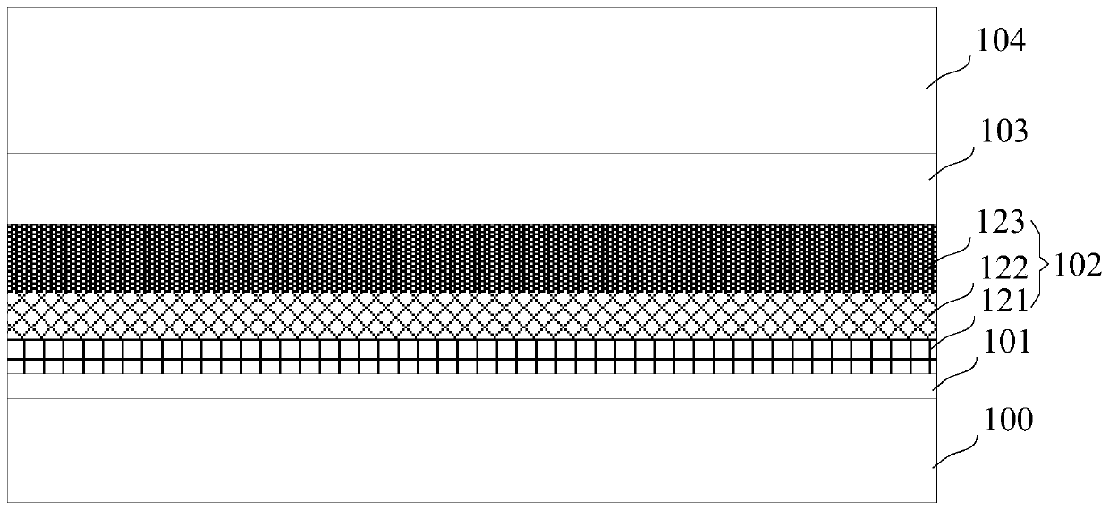 GaN-based light-emitting diode epitaxial wafer, preparation method of GaN-based light-emitting diode epitaxial wafer, and light-emitting diode