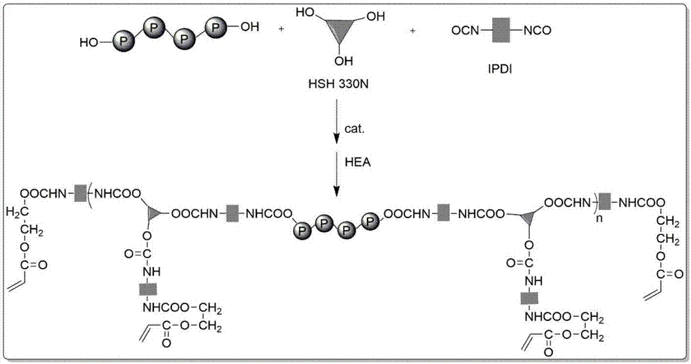 Dihydroxy-containing tetra quaternary phosphonium cation antibacterial agent and preparation method thereof