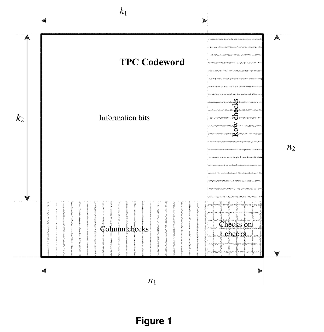 Sdd decoder for digital communications