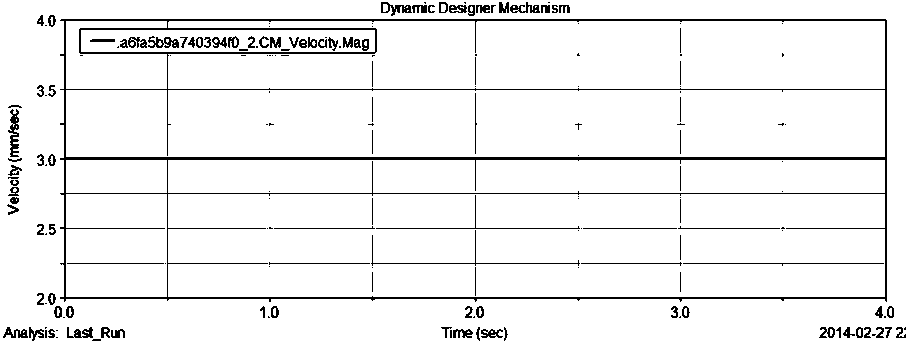 Dynamics simulated analysis method on basis of multipoint positioning flexibility tool system