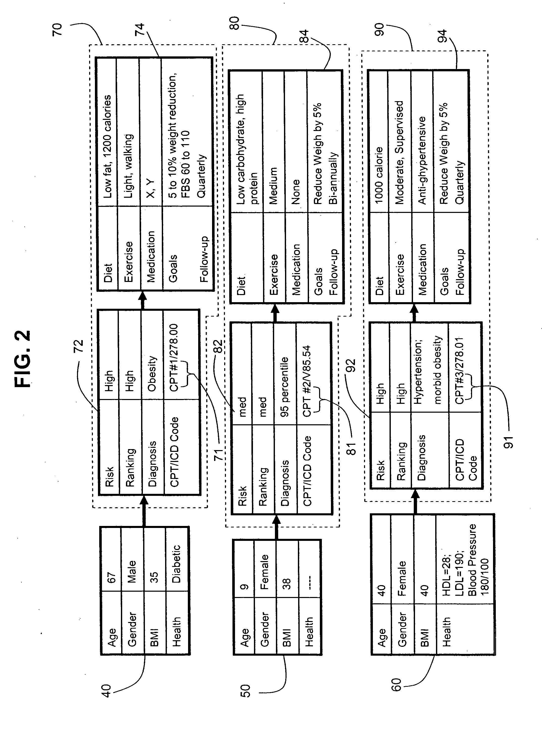 System and method for analyzing body mass