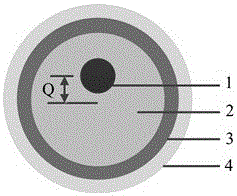 Er/Yb co-doped fiber for improving 1.5 mum laser efficiency