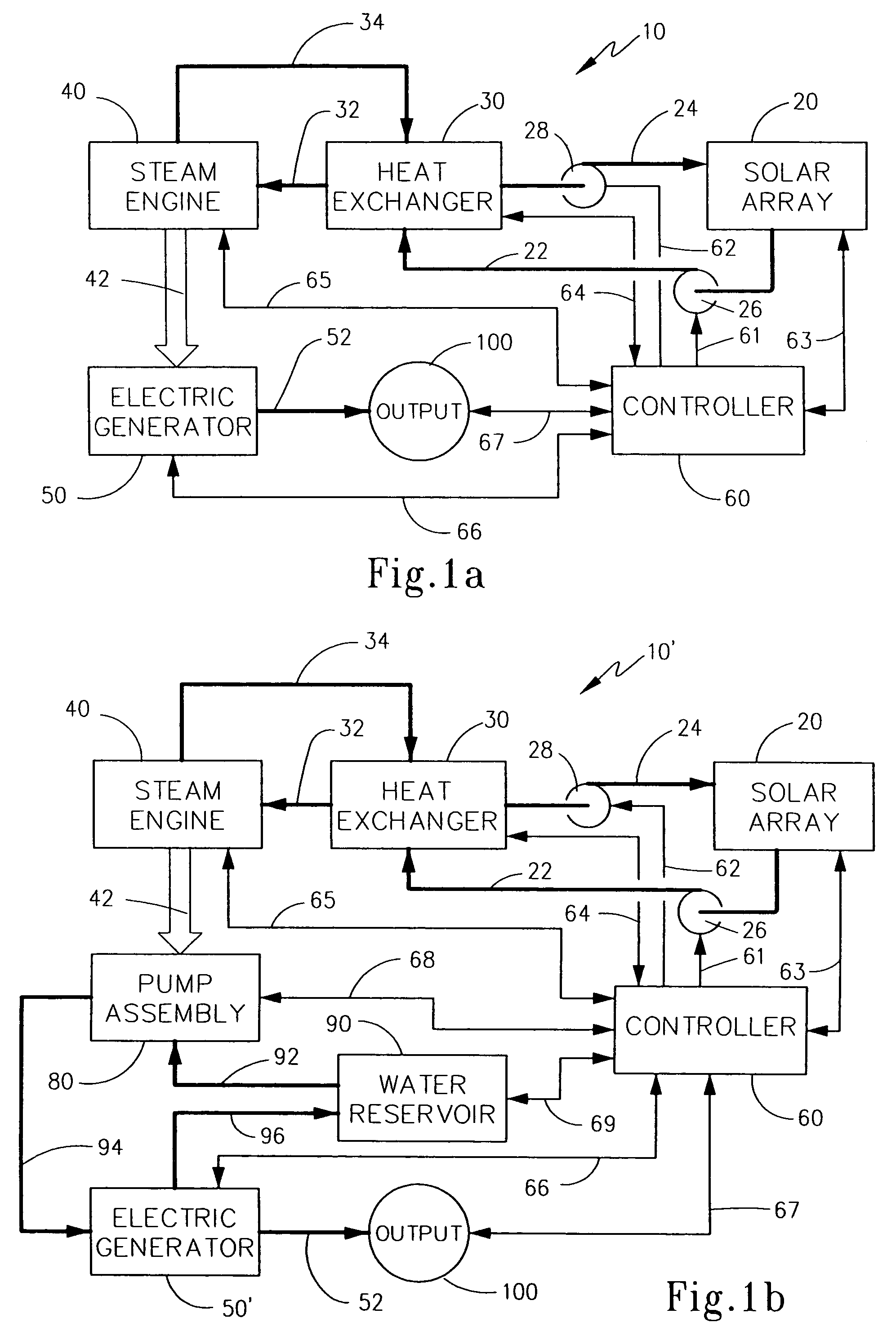 Electric generation facility and method employing solar technology