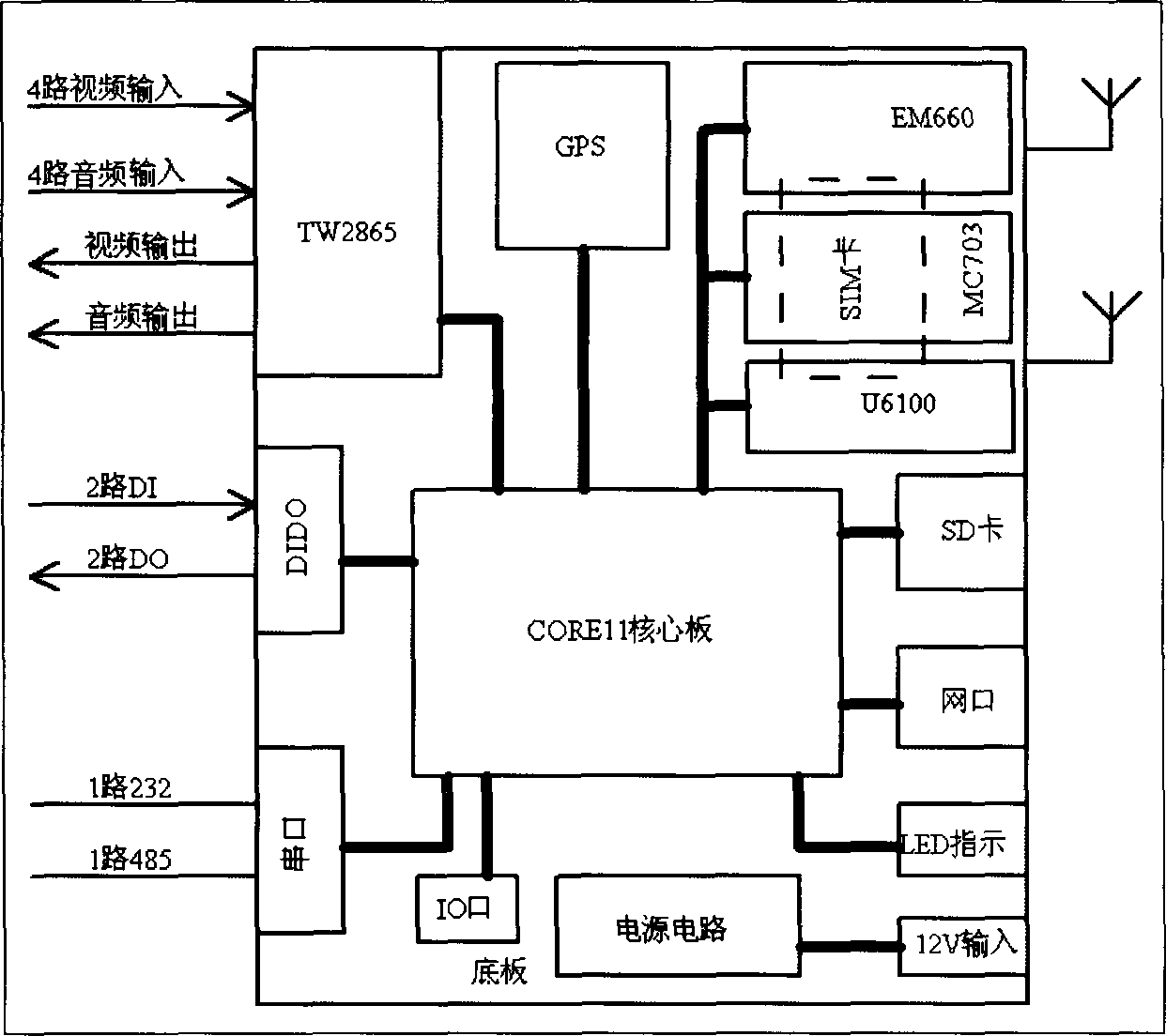 GIS (Geographic Information System)-based vehicle-mounted recorder for monitoring vehicle