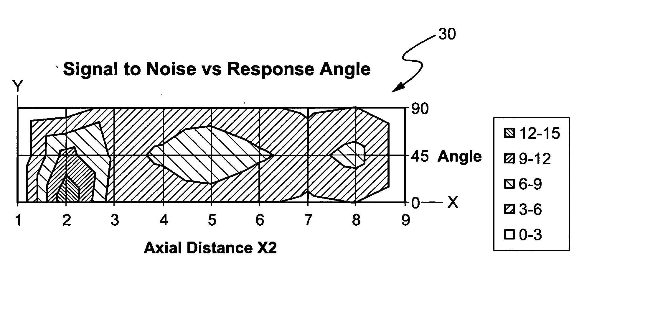 Method of ultrasonically inspecting airfoils