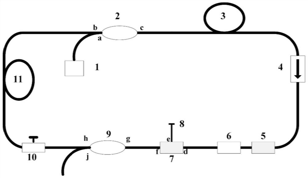 1.7 micron picosecond ultrafast fiber laser based on SESAM