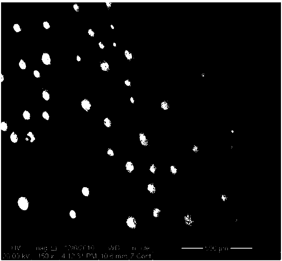 A preparation method of spherical titanium-nickel shape memory alloy powder for 3D printing