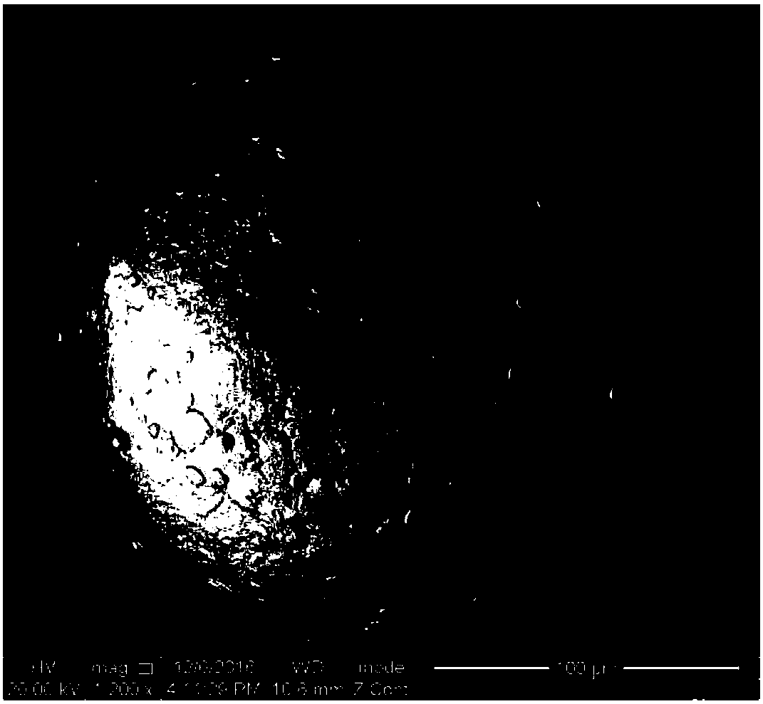 A preparation method of spherical titanium-nickel shape memory alloy powder for 3D printing