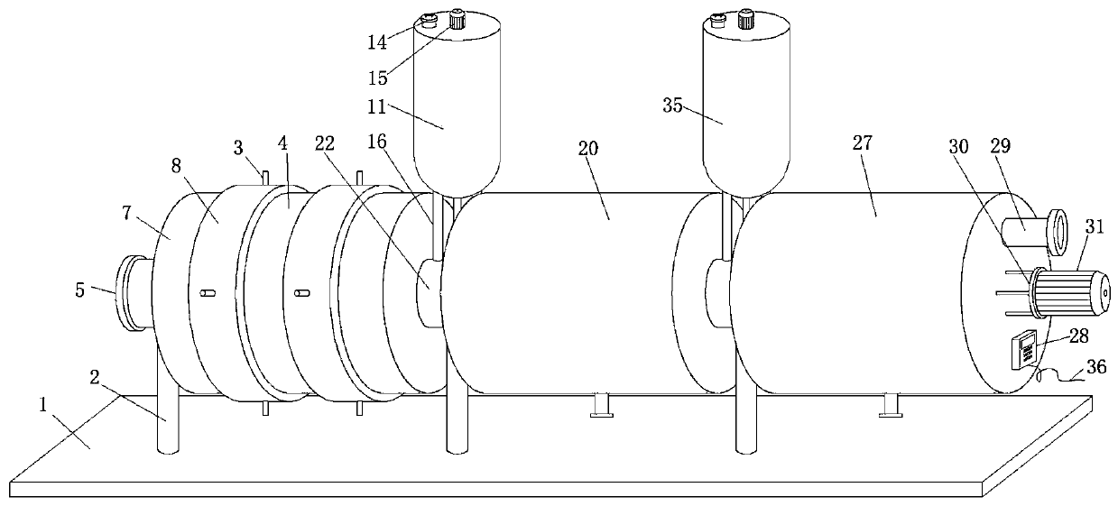 Integrated mechanical environment-friendly treatment equipment for industrial waste gas