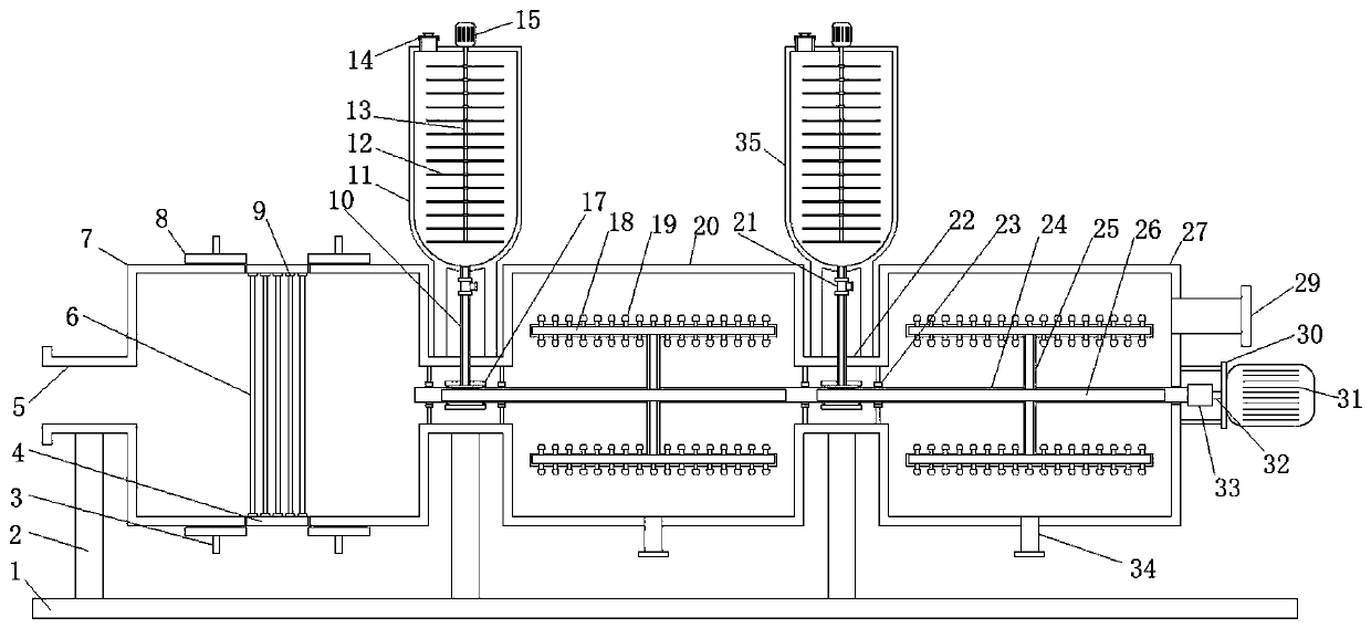 Integrated mechanical environment-friendly treatment equipment for industrial waste gas