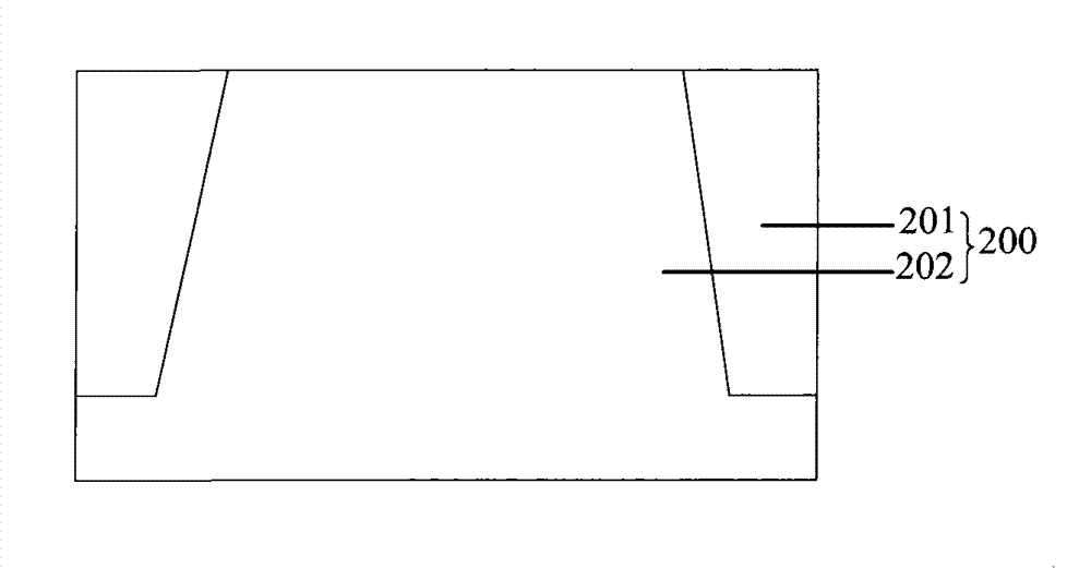 Ion implantation zone forming method, MOS transistor and manufacture method thereof