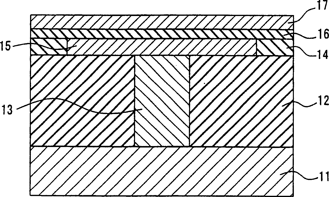 Capacitance element and mfg method thereof