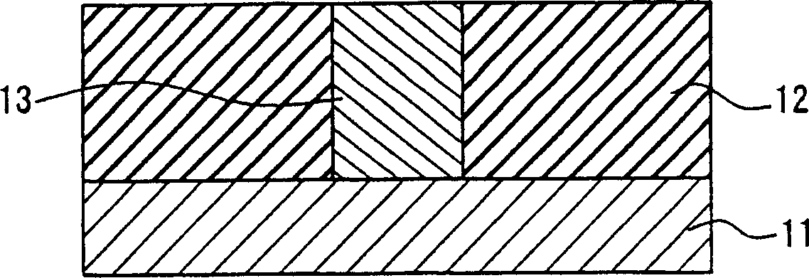 Capacitance element and mfg method thereof