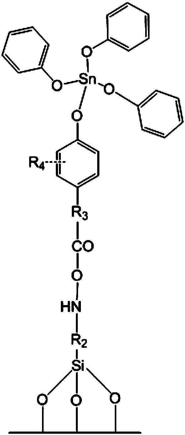 Preparation and application of monodisperse solid catalyst for preparing diphenyl carbonate through interesterification