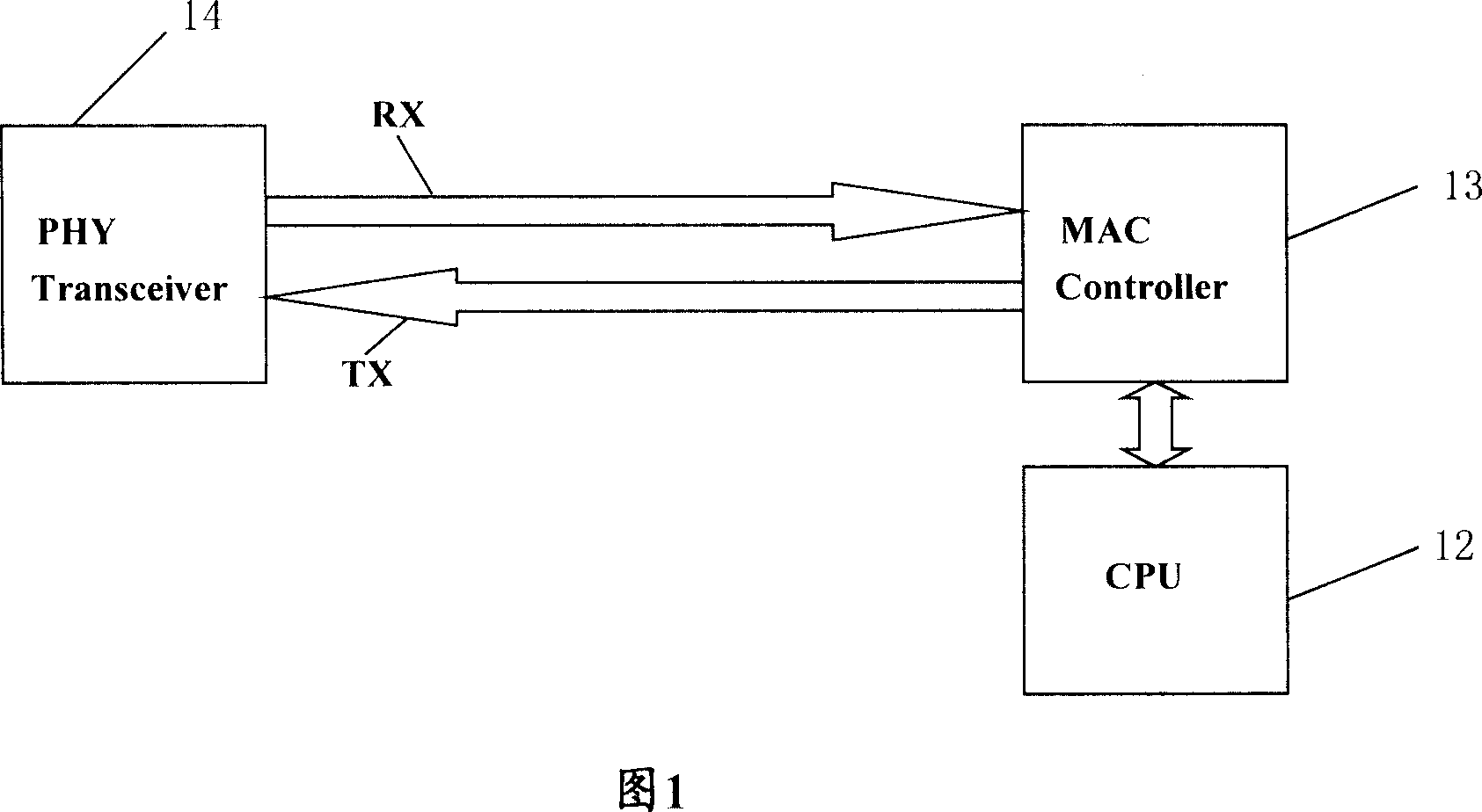 Method, device, system for implementing clock synchronization, and distribution system