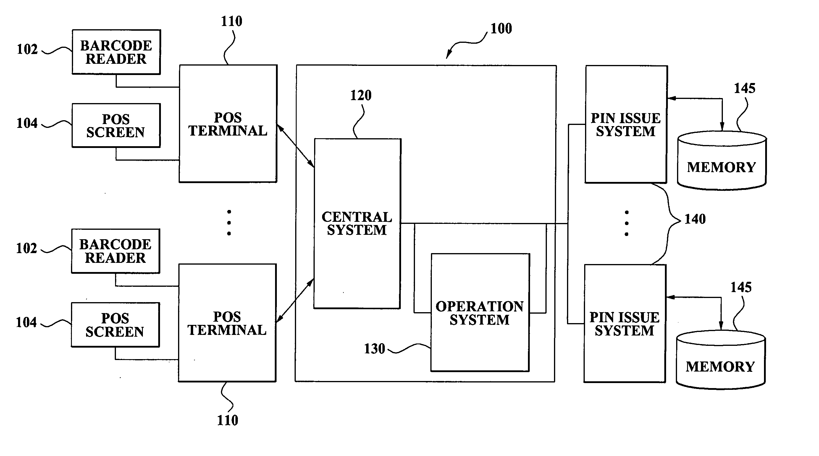 System and method for managing prepaid card