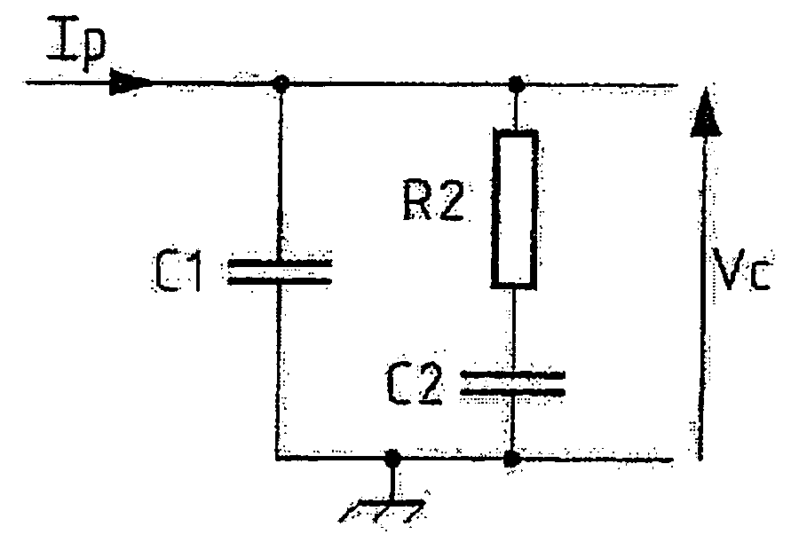 PLL-based frequency synthesizer