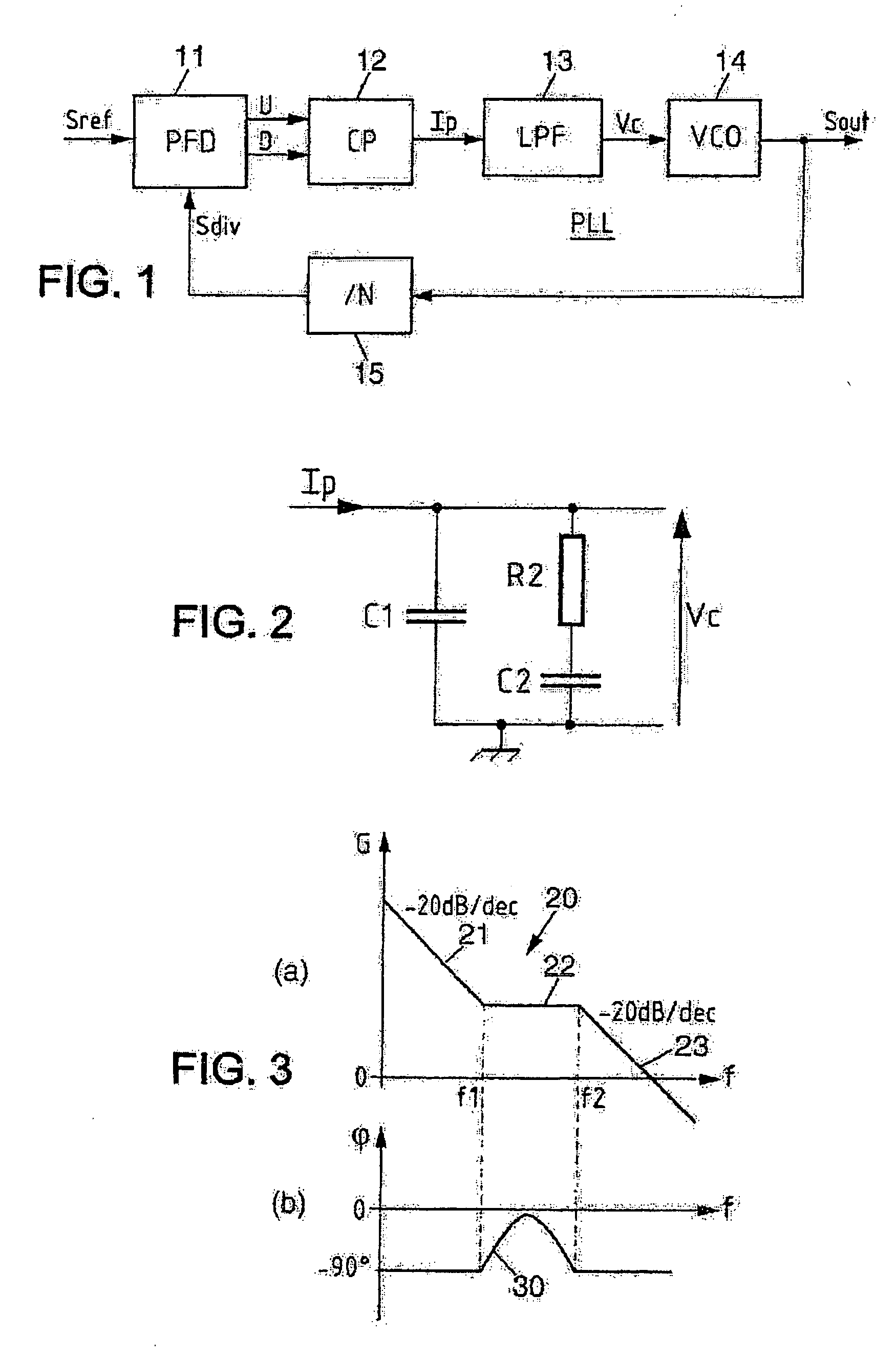 PLL-based frequency synthesizer