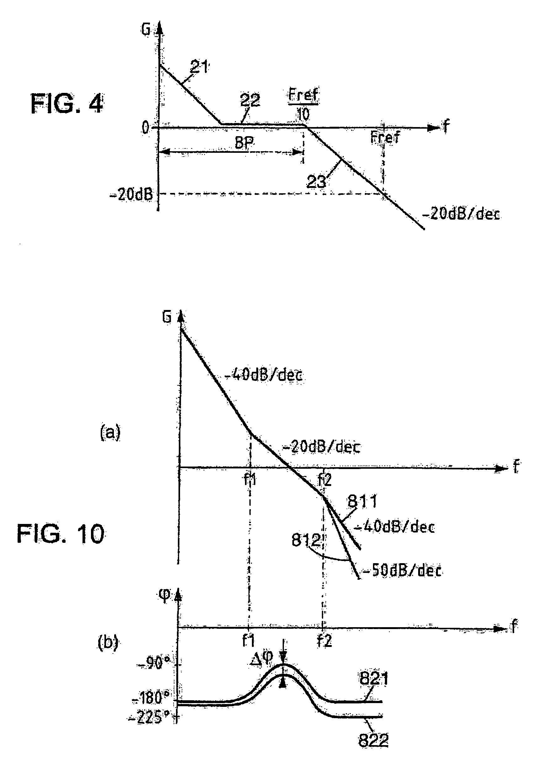 PLL-based frequency synthesizer