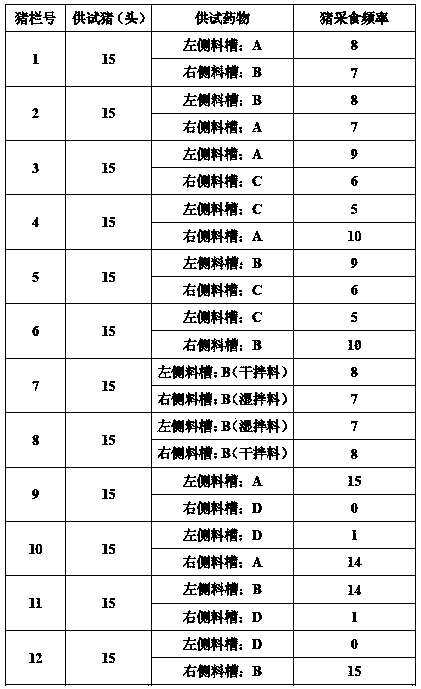 Tilmicosin solid dispersible granule as well as preparation method and application thereof