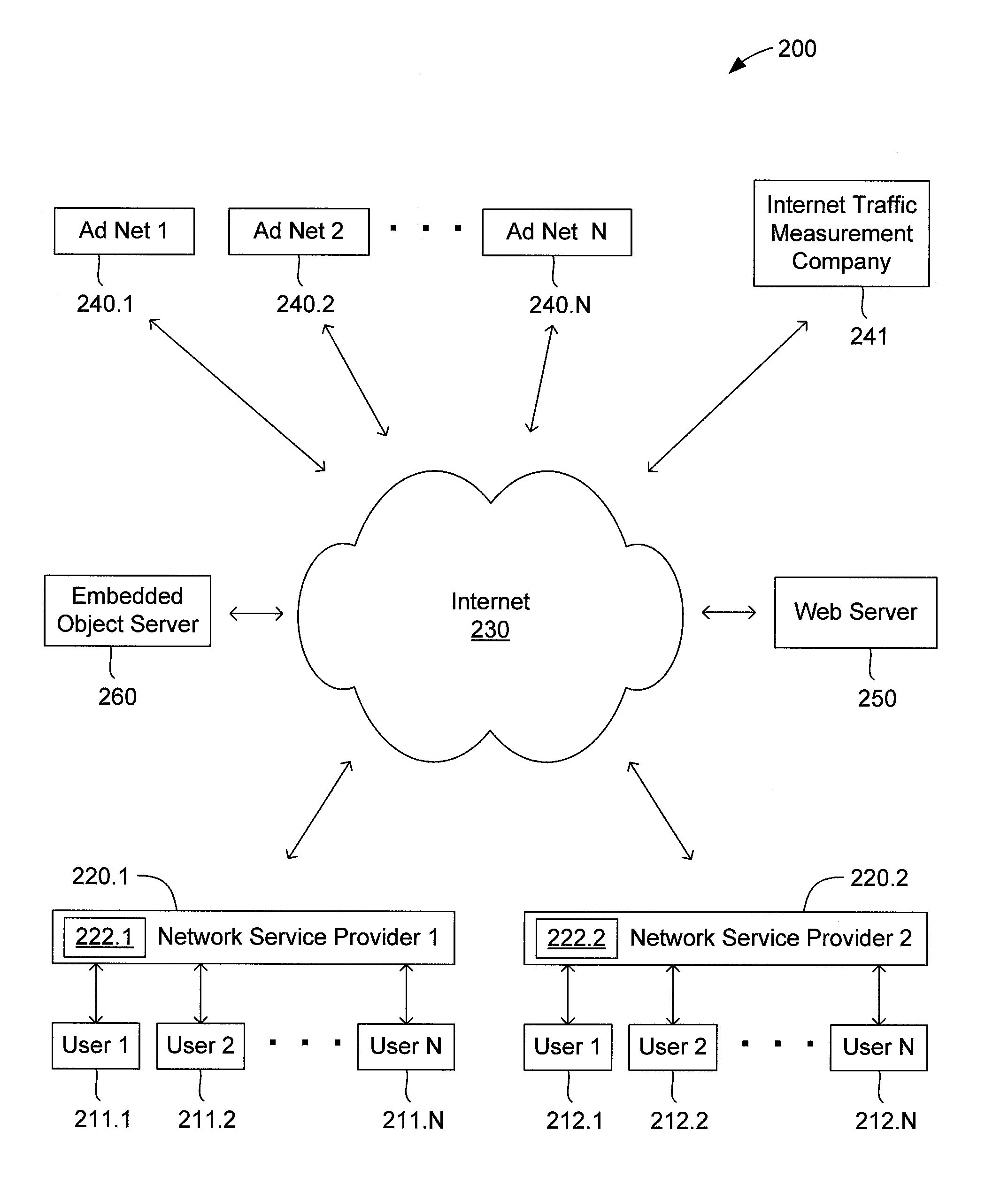 Method and apparatus for internet traffic monitoring by third parties using monitoring implements transmitted via piggybacking HTTP transactions