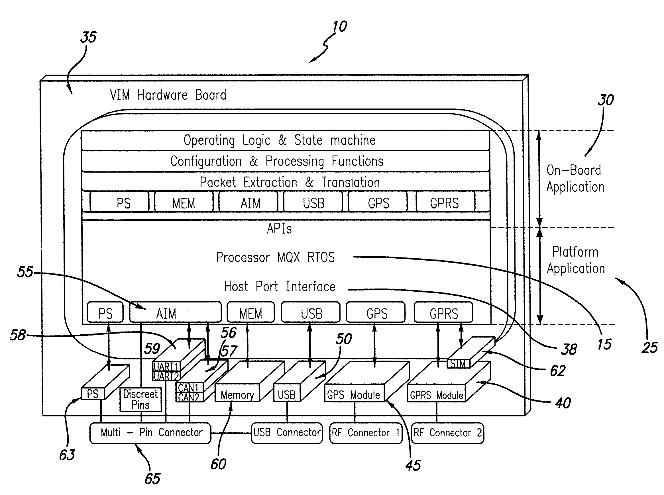 System and method for provisioning a vehicle interface module