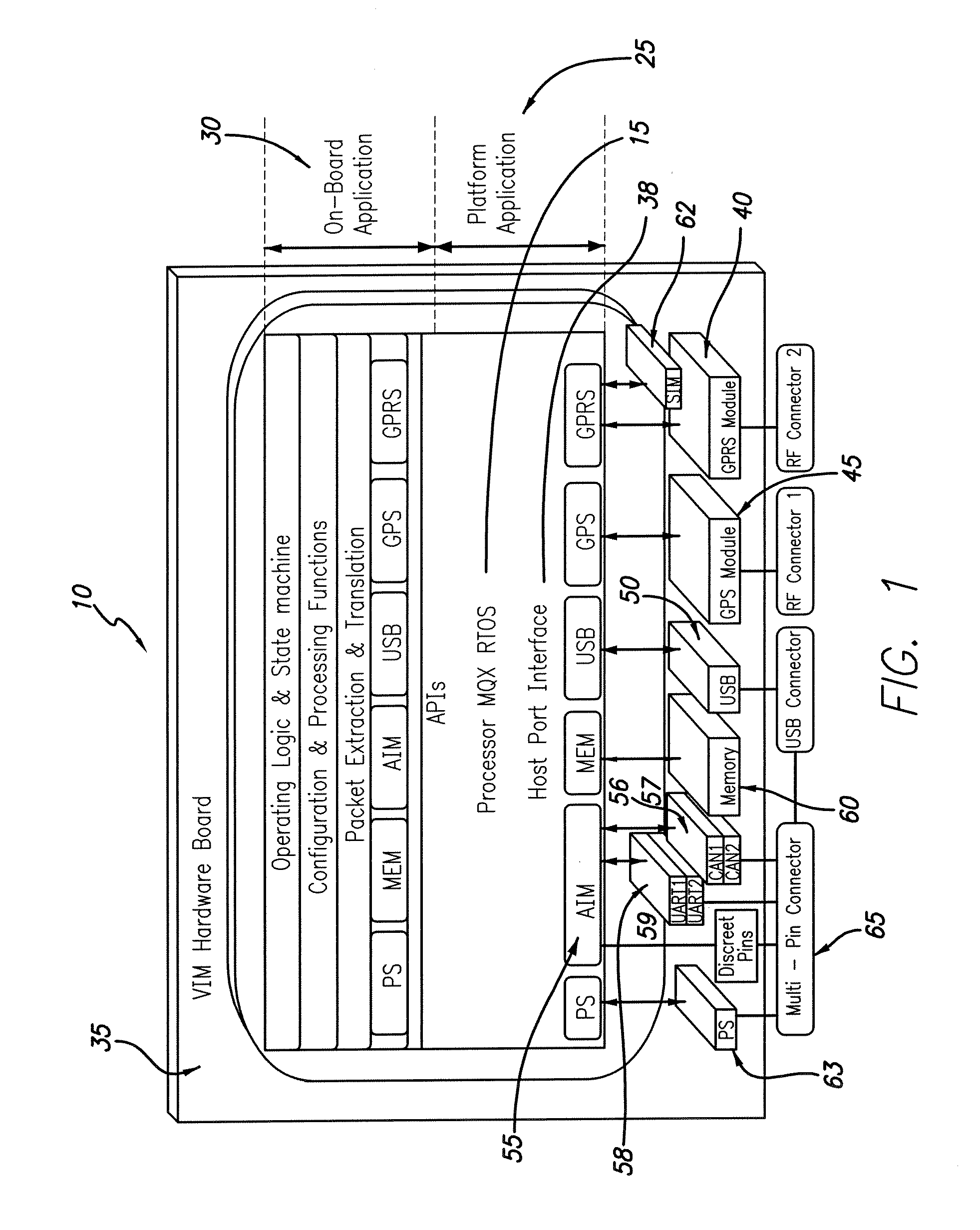 System and method for provisioning a vehicle interface module