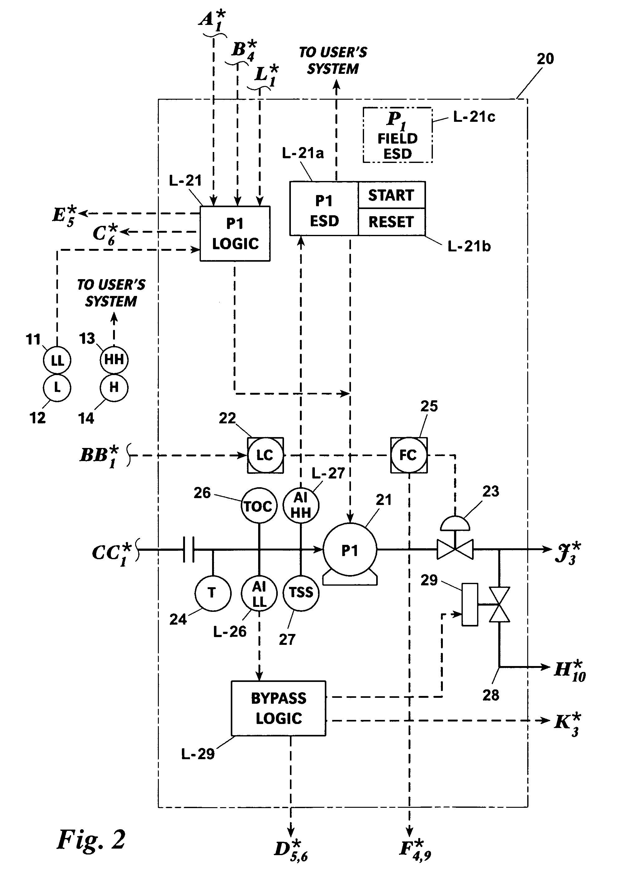 Process for treating industrial effluent water with activated media