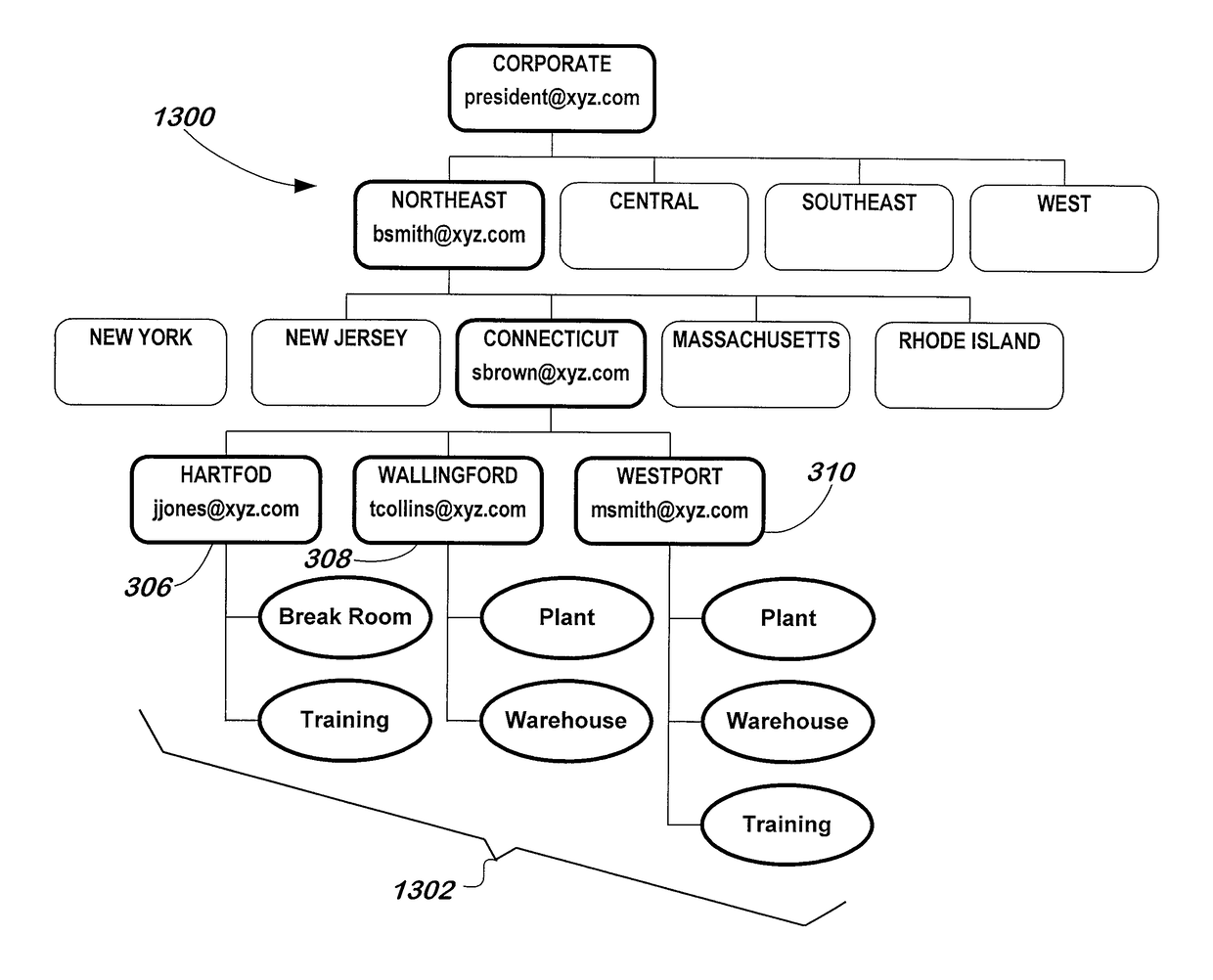 System and method for controlling the distribution of electronic media