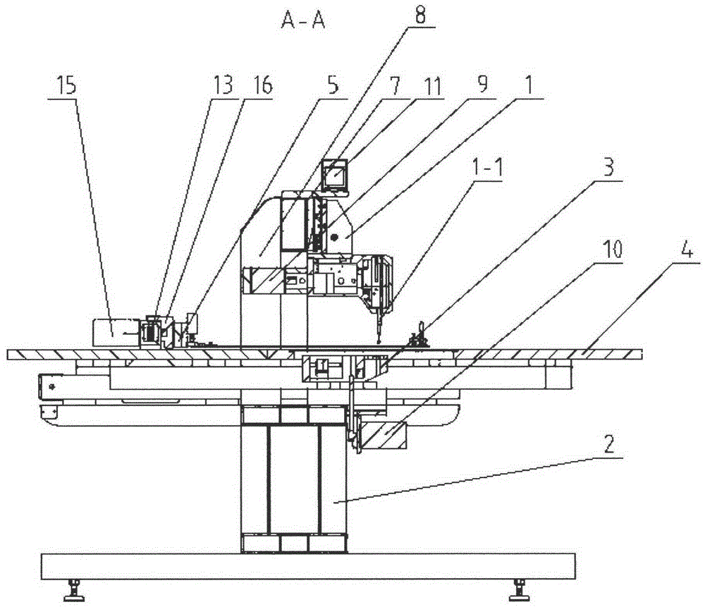 Gantry type large-width pattern sewing machine