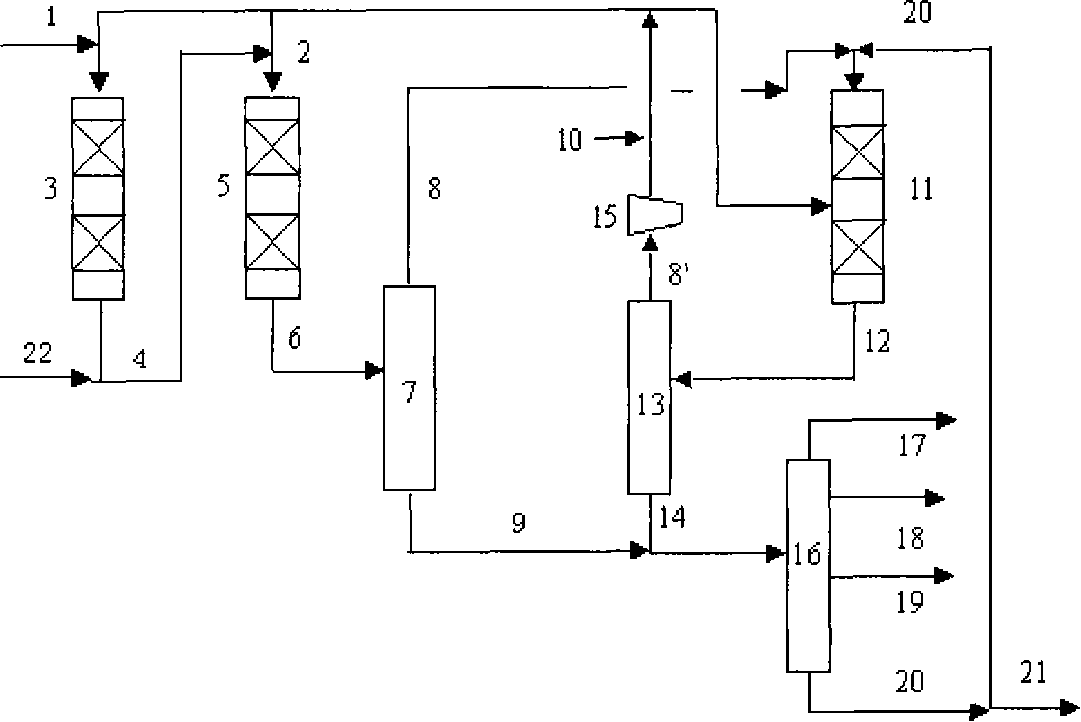 Hydrogenation processing method for f-t synthetic oil