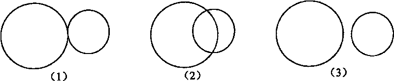 Method for positioning video camera using two arbitrary coplane circles