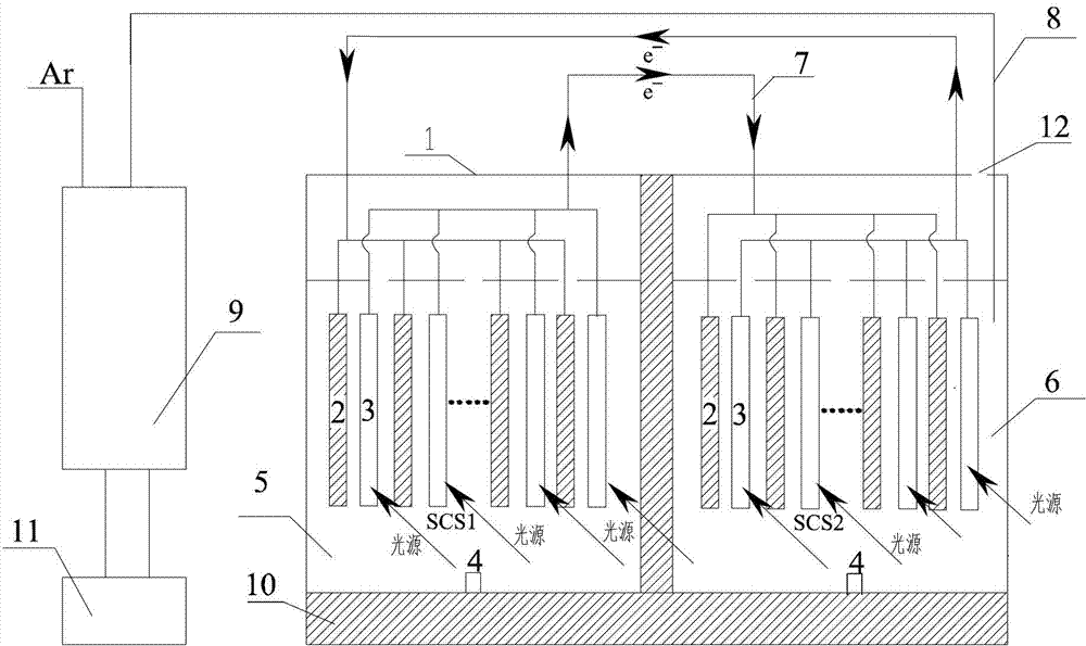 Method and device for preparing hydrogen based on photoelectric degradation organic pollutant driven by visible light