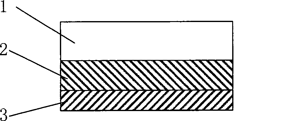 Wholly-degradable emulation empty aluminums plating or aluminum platinum composite paper