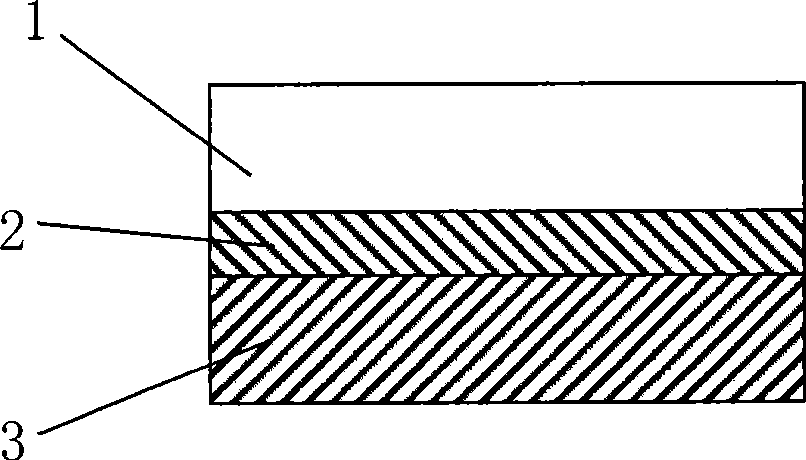 Wholly-degradable emulation empty aluminums plating or aluminum platinum composite paper