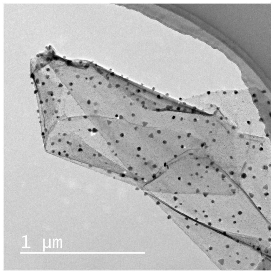 A kind of mxene/metal composite airgel, its preparation method, application and thermal interface material comprising it