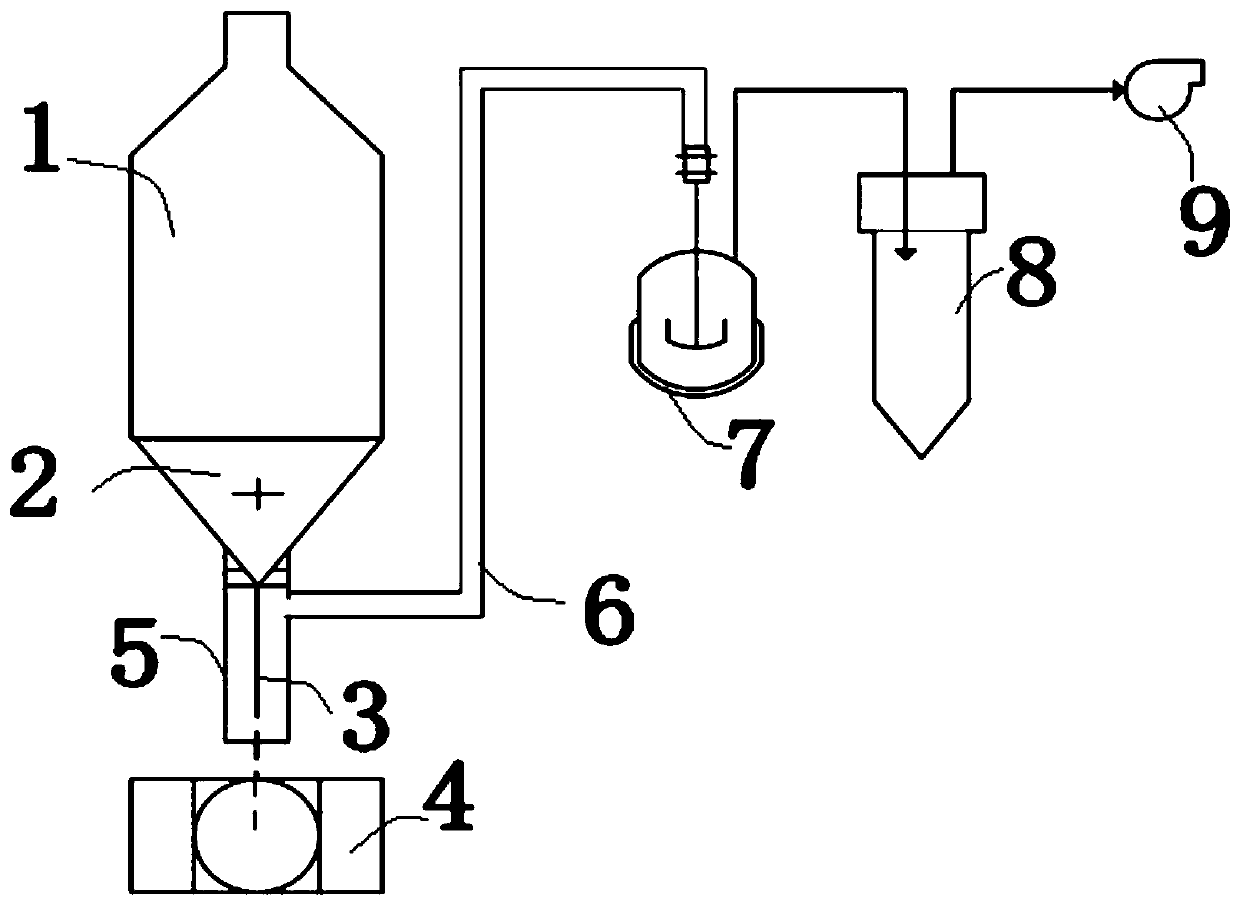 Device and method for extracting total DNA of matrix-attached microorganisms