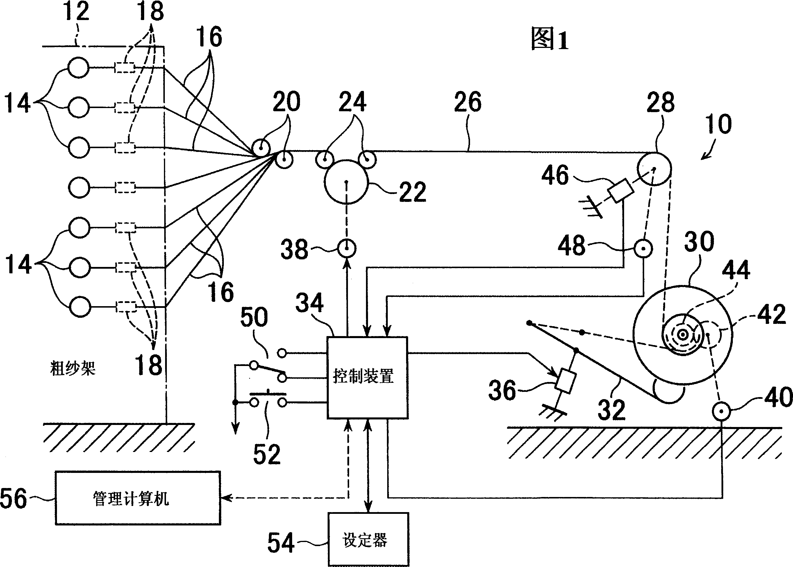 Method for giving cane roller batch code to organzine coiling device