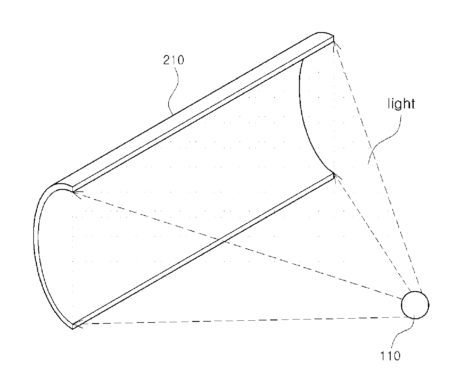 Curved surface display device