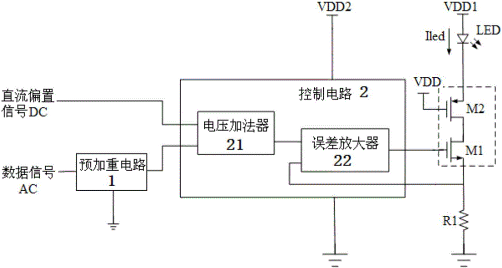 LED drive circuit with high speed and high conversion efficiency for visible light communication